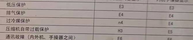 牡丹空调电话在哪里找